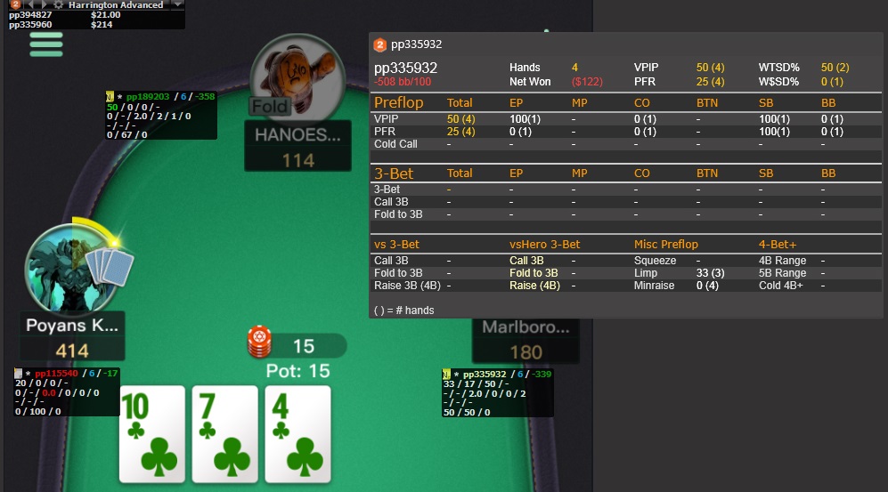 PPP POker HUD example